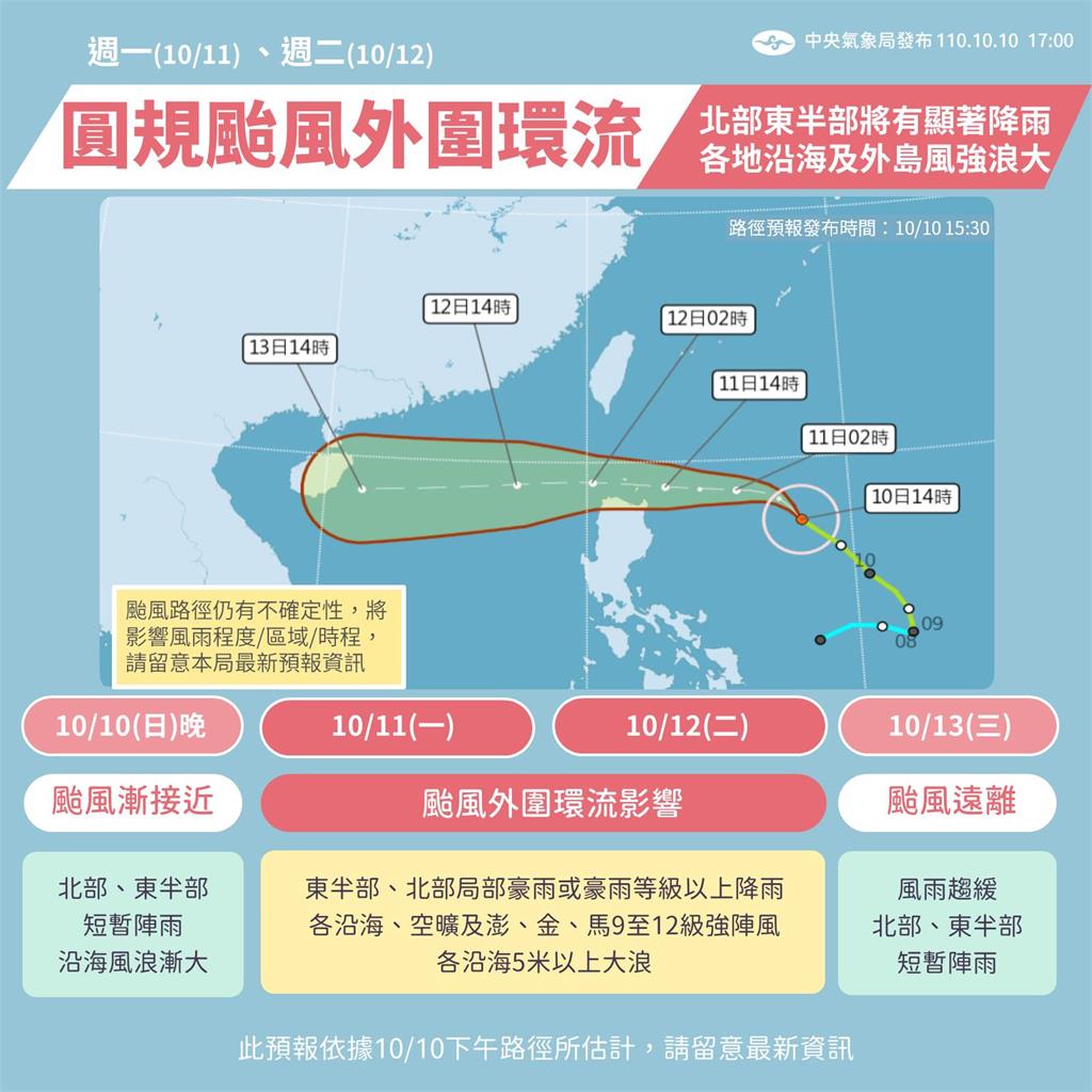 一張圖看圓規颱風影響台灣時程！北部、東半部是高威脅區域