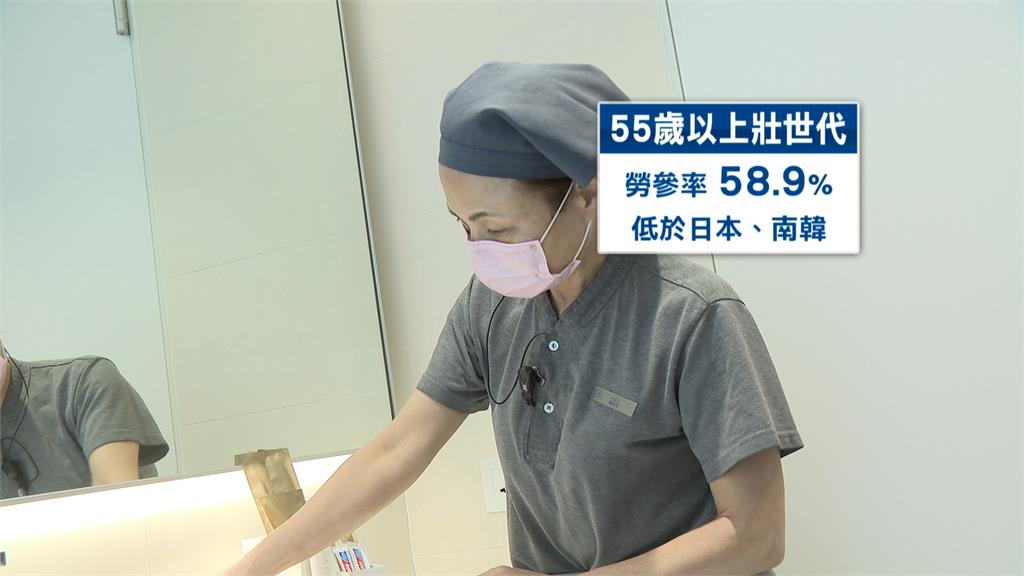 嚴重缺工潮! 飯店聘「中高齡層」補足人力 史上最大缺工潮達20萬人 飯店聘「中高齡層」補足人力