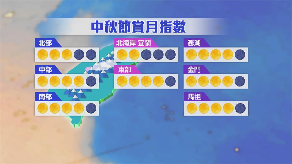 「梅花」颱風持續增強將轉中颱　最快週日上午發布海警