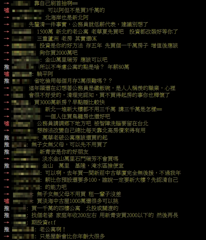 公務員年薪90萬「能靠自己買雙北房」?內行揭真相:吉娃娃對抗獵豹