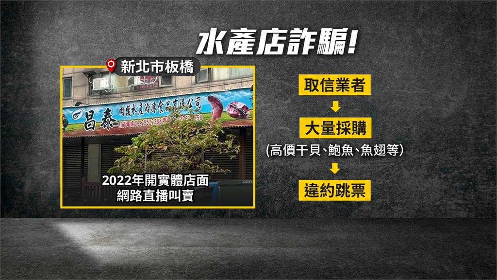 水產界寄生獸搞詐騙!知名水產商大量採購開芭樂票 詐騙17業者近2500萬