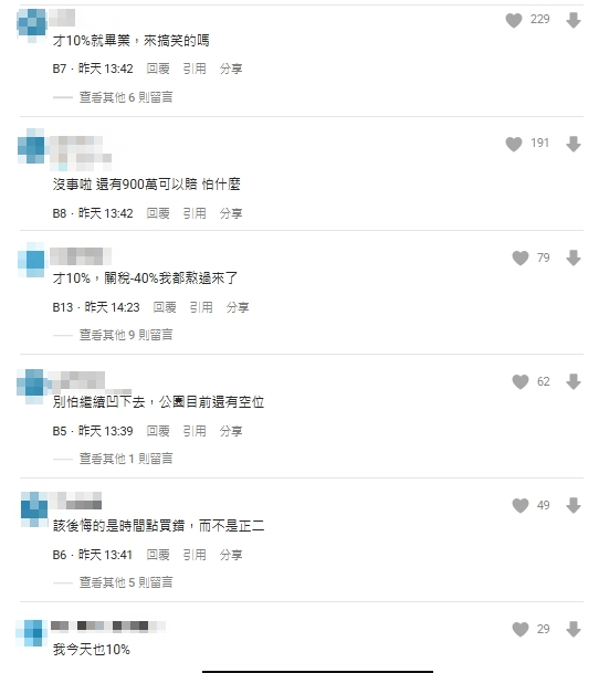 他丟1000萬跟風買「0050正2」慘賠百萬!網見「對帳單1數字」傻了:去存銀行