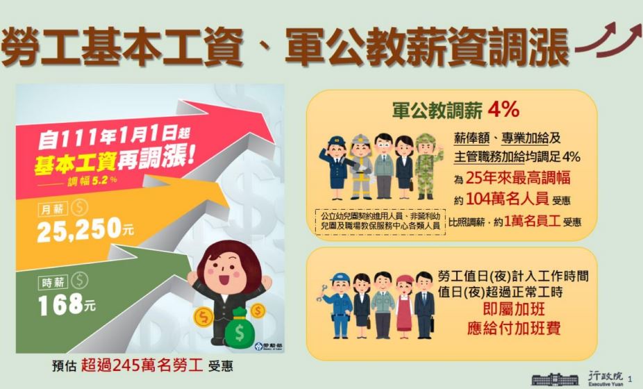 快新聞/