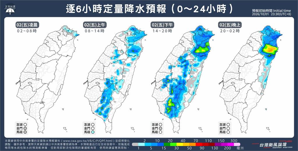 夏天要說再見了！專家曝「入秋最強東北季風」下週襲台：這地區低溫直逼18℃