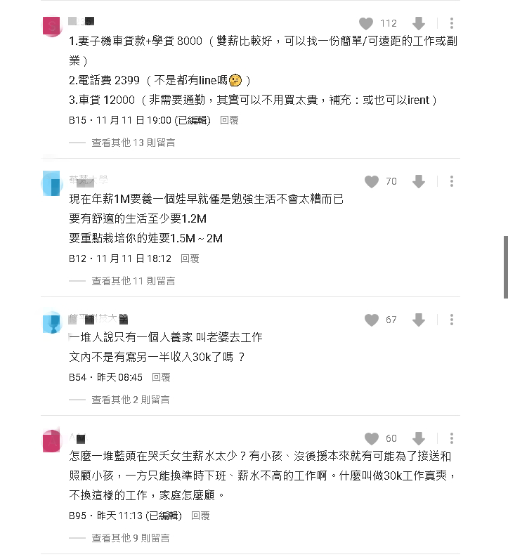 人夫年薪百萬不夠養家!每月底「還是窮」網喊:「這收入」才養得起