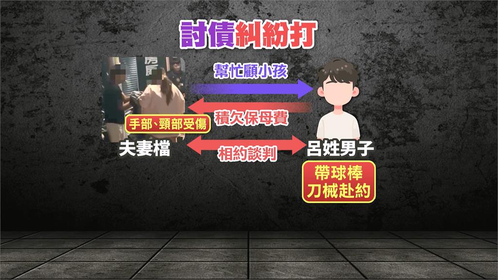 金錢糾紛好友互毆! 夫妻討債反遭暴打 太太手.頸受傷
