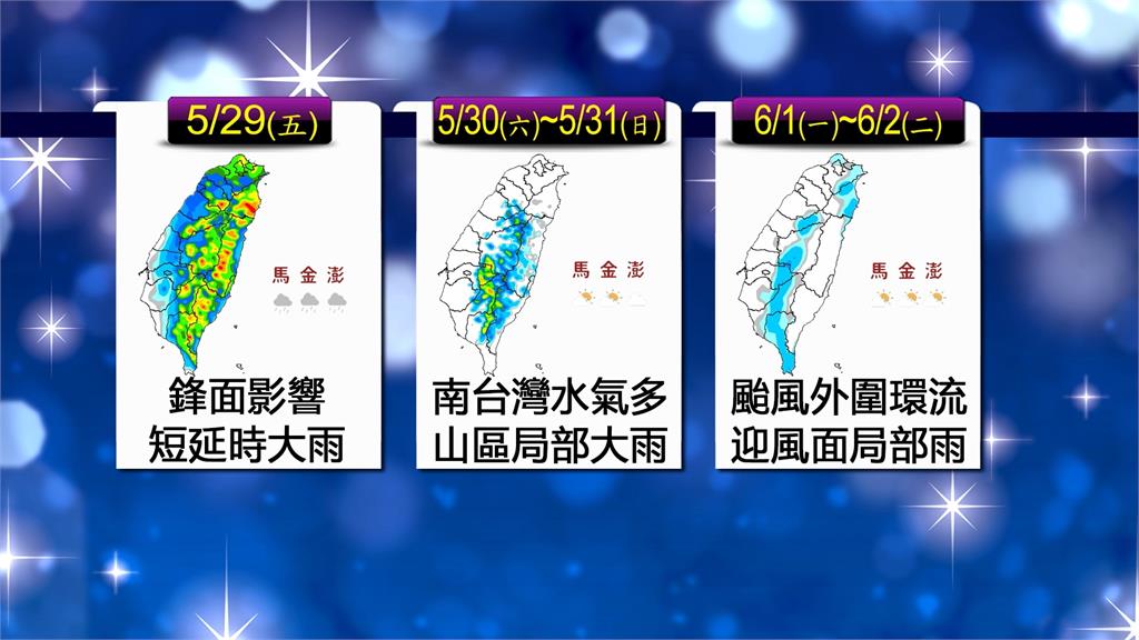 熱到週四！全台高溫直逼40度　週五鋒面報到「轉雨」