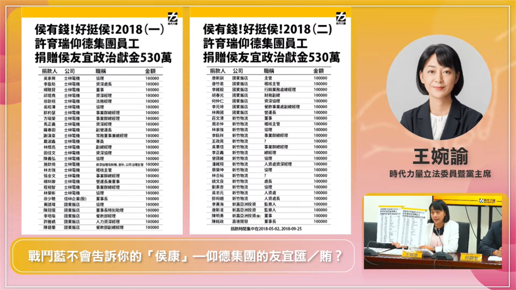 快新聞／時力質疑收受財團人頭政治獻金　邱顯智批侯友宜：是否辭職退選？