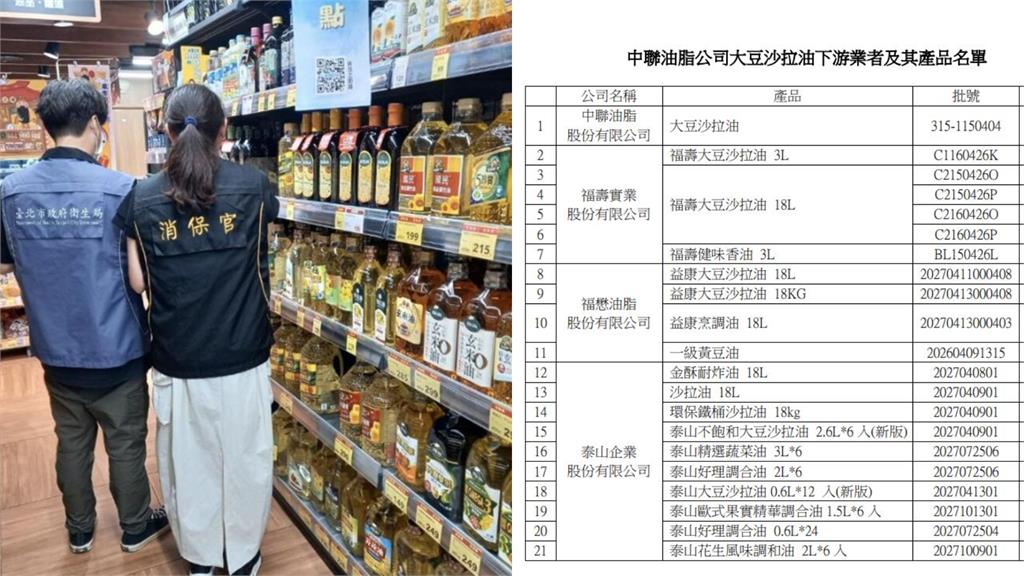 食安拉警報「致癌沙拉油」流竄全台！無毒教母親授「排毒大法」苯駢芘退散