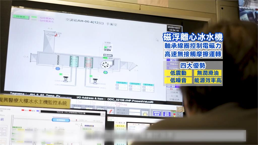 磁浮離心冰水機MIT供應鏈 造福醫院年省近500萬電費