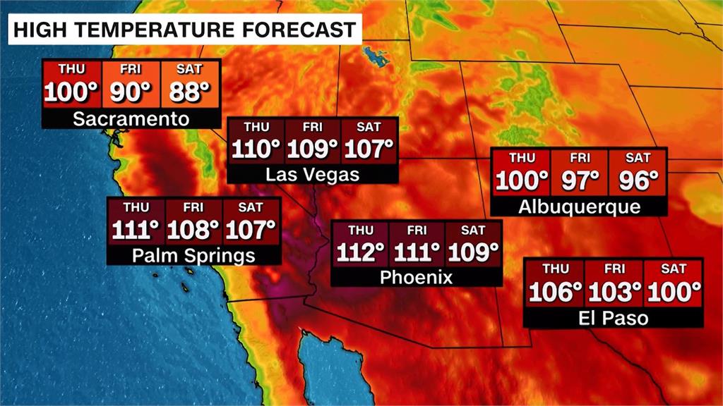 美西平均氣溫飆破40度　至少5人中暑死亡