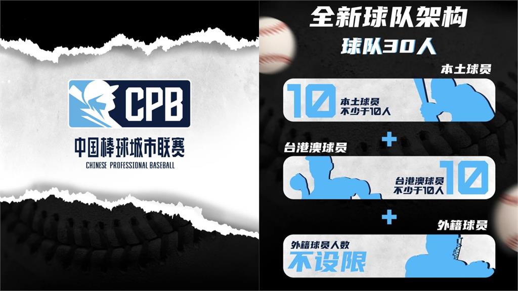 中國棒球「鎖定台灣球員」搞統戰?蔡其昌2度發聲籲:不要成為別人樣板