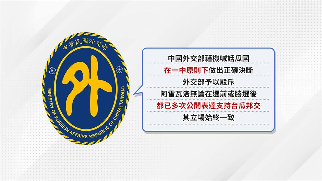 上任後首次公開承諾　瓜地馬拉總統：無意與台斷交