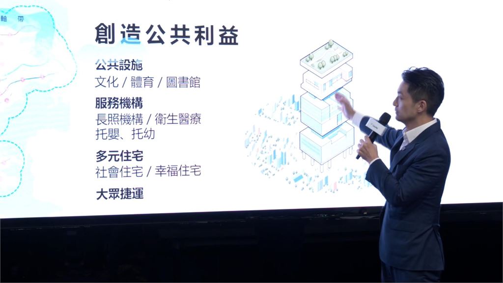 都更新政升級！　蔣萬安推「大街廓都更」　　讓生活圈翻新