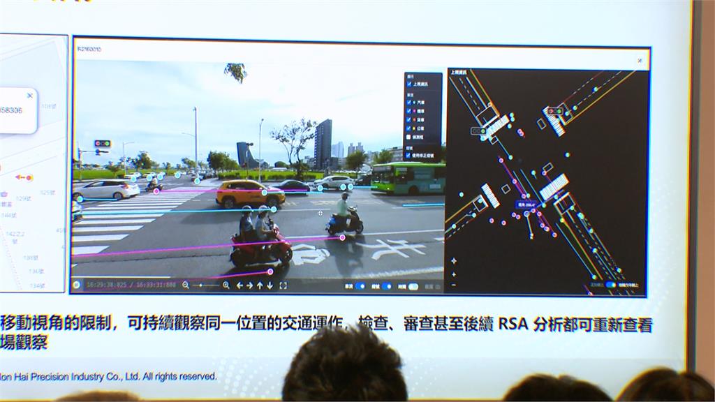 高雄拚降低事故率！　攜手鴻海AI辨識40處路口風險