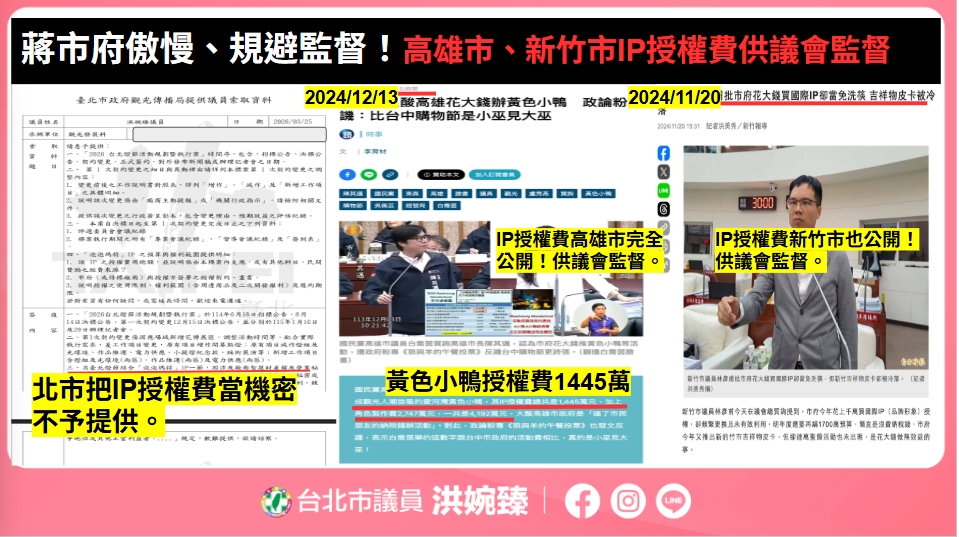 快新聞／蔣萬安在怕什麼？中國「泡泡瑪特」竟空降台北燈節　洪婉臻秀資料打臉北市府