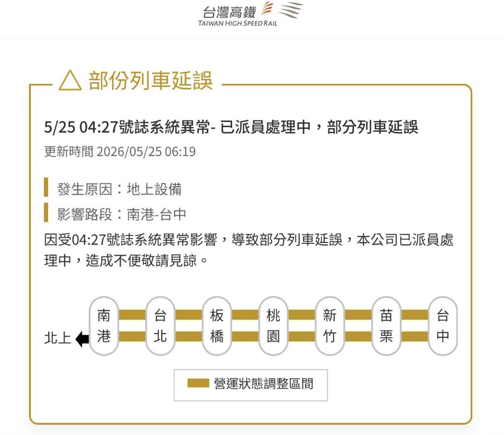 最新／高鐵凌晨號誌異常！「南港-台中」部分列車延誤
