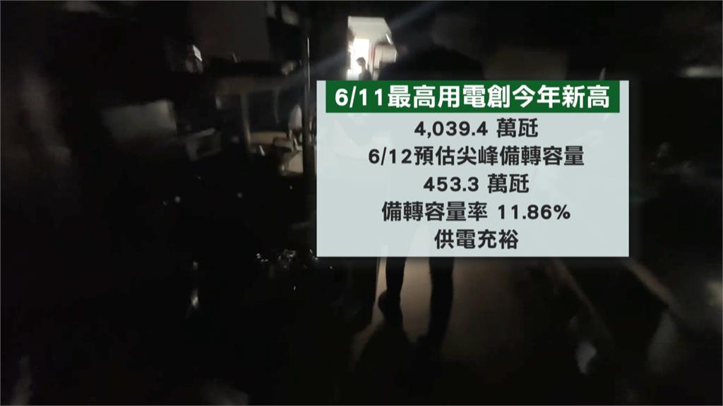 桃園八德「鳥類築巢」害4324戶停電 1小時內搶修復電