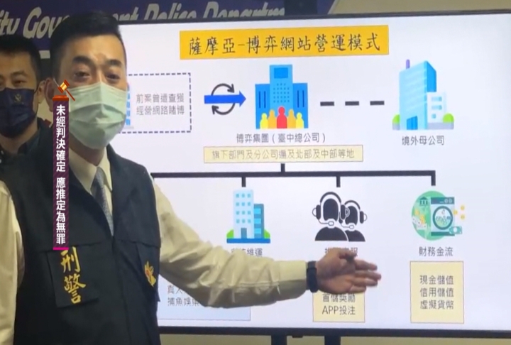 台版無間道? 高階警中美人計? 愛上女前董座淪臥底