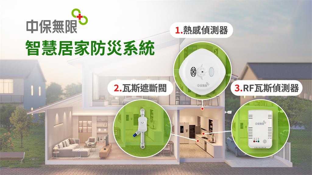 搶攻「銀海商機」！中保科高齡展健康博覽會　秀AI 防災防詐防跌倒