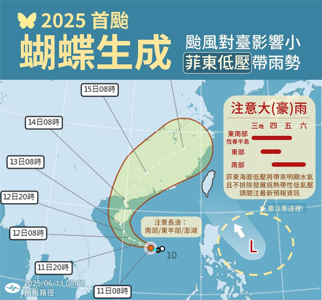 比「蝴蝶」更劇烈!專家示警94W熱帶擾動:像顆水球砸向台灣