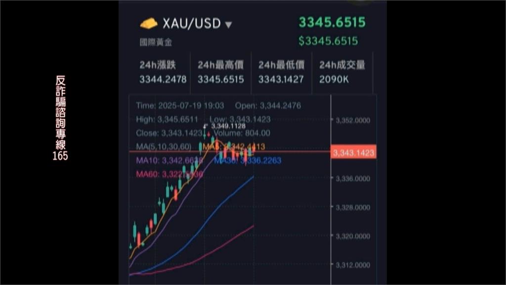 專業用錯地方　工程師集團　助詐團架設網站　5人送辦