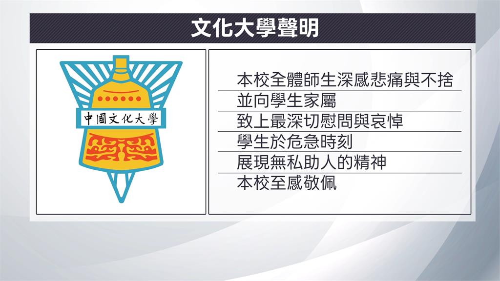大稻埕跳水救人悲劇! 男大生遺體尋獲 家屬悲痛