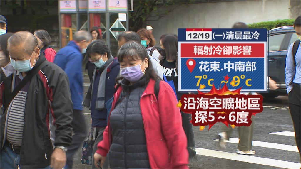 越晚越冷!全台急凍探6度 這兩個時間點最冷