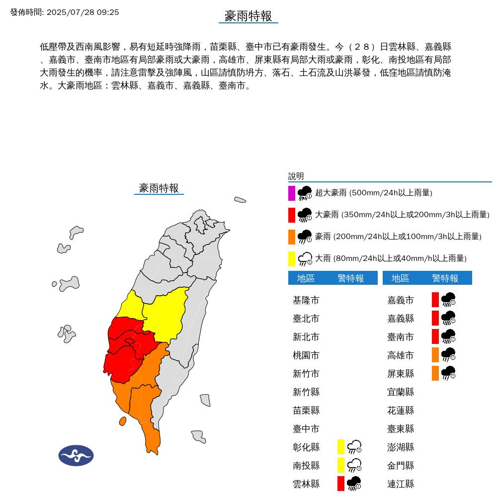 快新聞/中南部大豪雨不斷 經部開設災害緊急應變小組