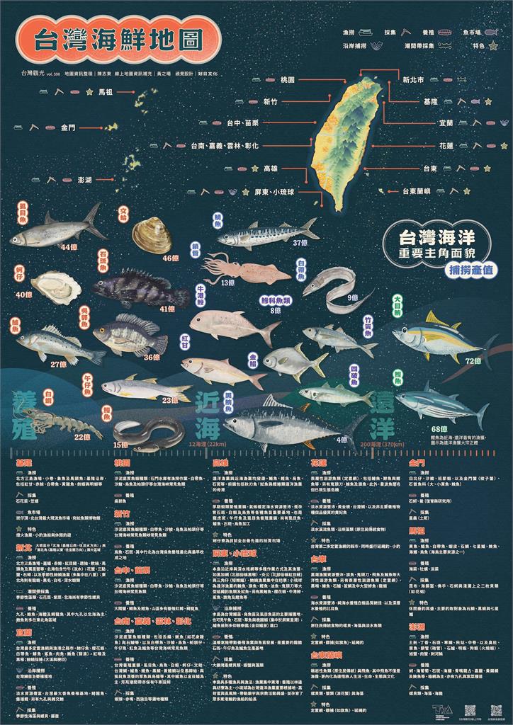 台灣美食展8/1登場 全台海味與米其林一次吃遍 預售票7/10開賣