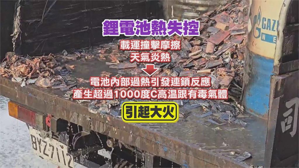 火燒車！貨車載１千公斤鋰電池　後車斗燒成火球