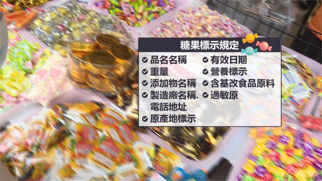 萬聖節派對週末登場! 食藥署提醒買糖注意「標示來源」