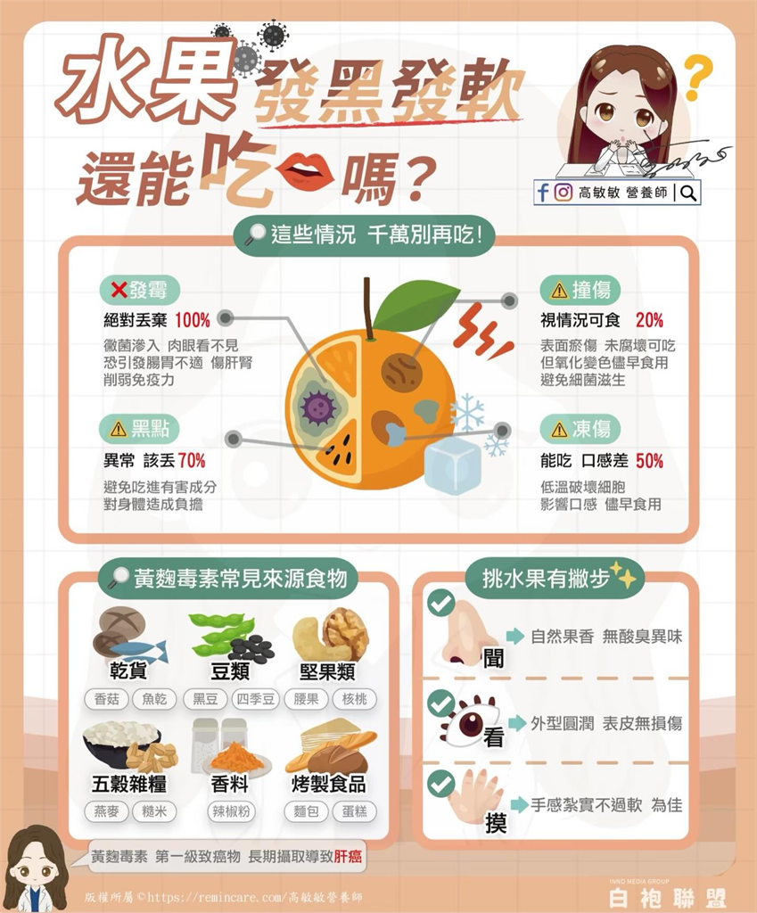 水果發霉削掉還能繼續吃?營養點名「這情況」恐提高肝癌風險!