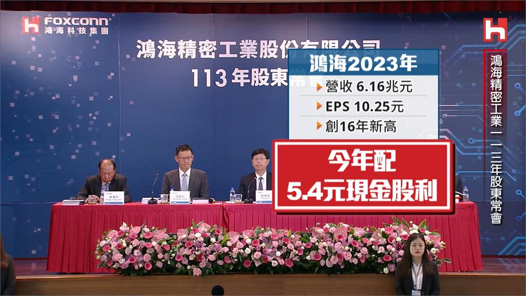 鴻海股東搶拍黃仁勳親簽產品 劉揚偉:明年AI伺服器營收有望破兆