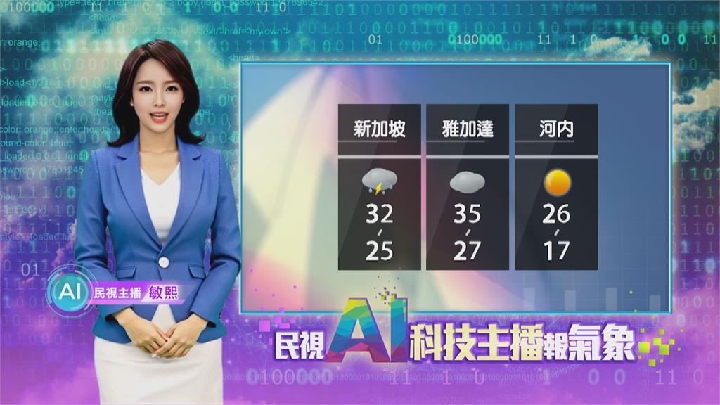 敏熙報氣象／法國巴黎迎初雪 蒙馬特.聖心堂成雪地樂園