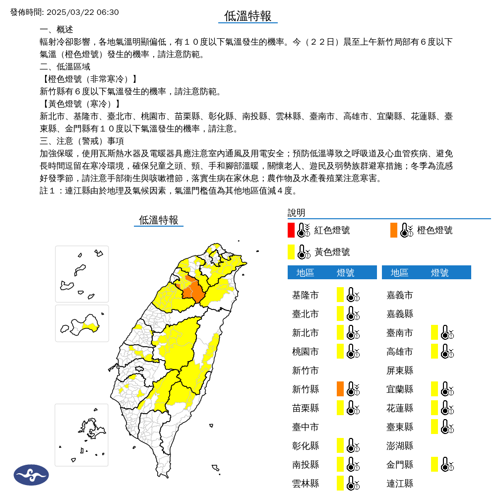 快新聞/15縣市低溫特報!白天持續回暖 下週五將再轉冷