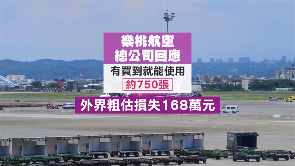 樂桃航空「日幣標成台幣」　大阪－高雄機票不到650元