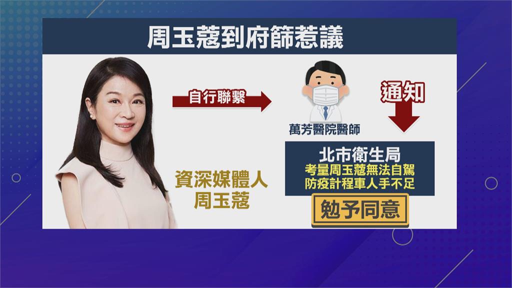 周玉蔻自爆醫到宅採檢　北市議員狂轟特權