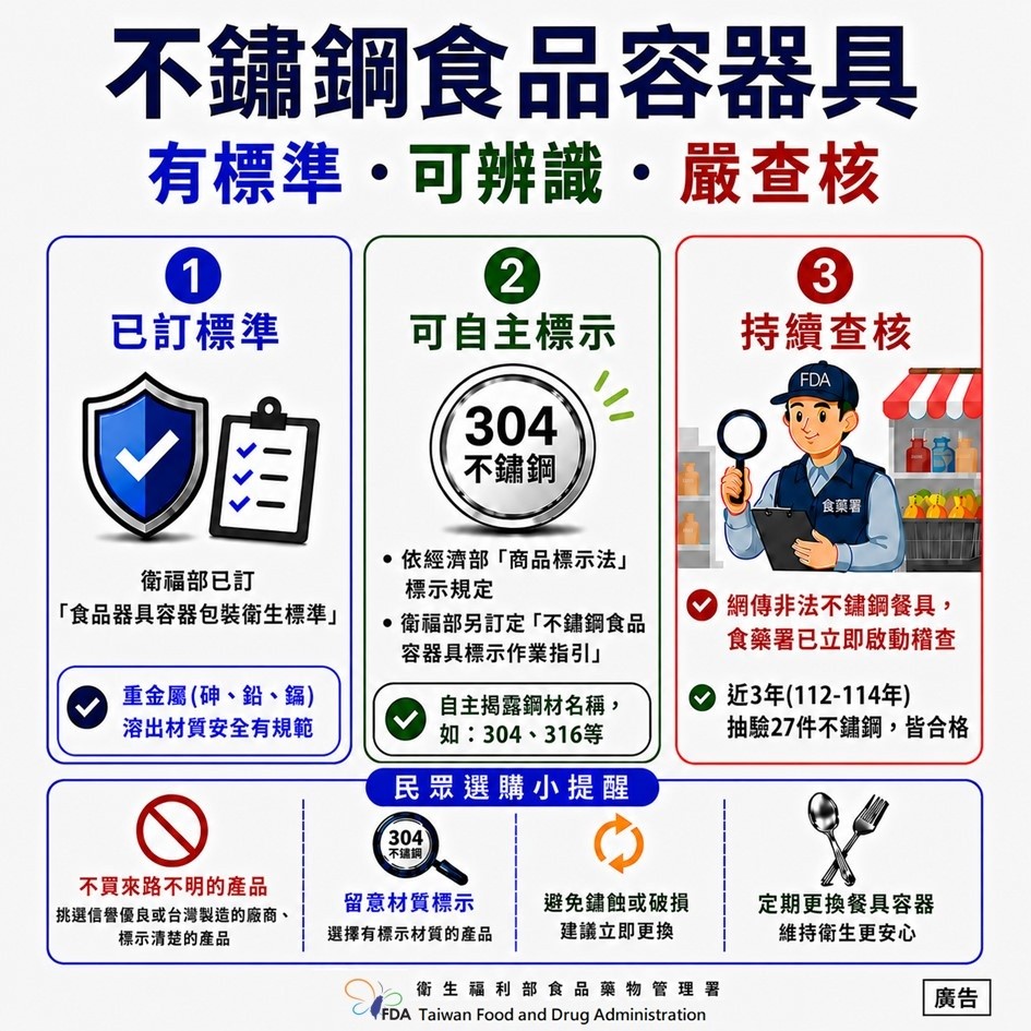 「黑心不鏽鋼餐具」流竄台灣！專家「教2招」分辨：煮薏仁湯即可
