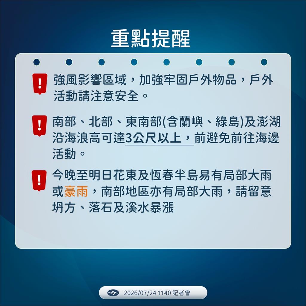 快新聞／颱風假穩了？「紅霞」持續增強長胖中　氣象署曝725最新天氣