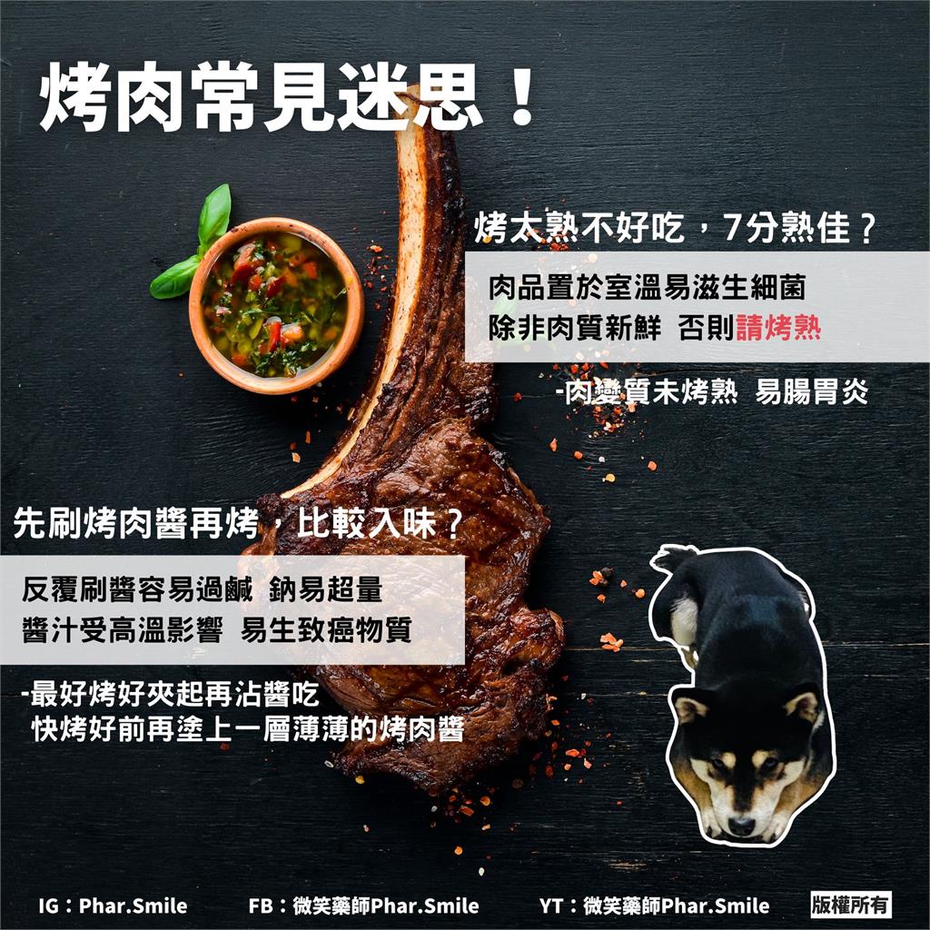 烤肉先刷醬才入味?「2大烤肉NG行為」要注意 小心過鹹鈉超量