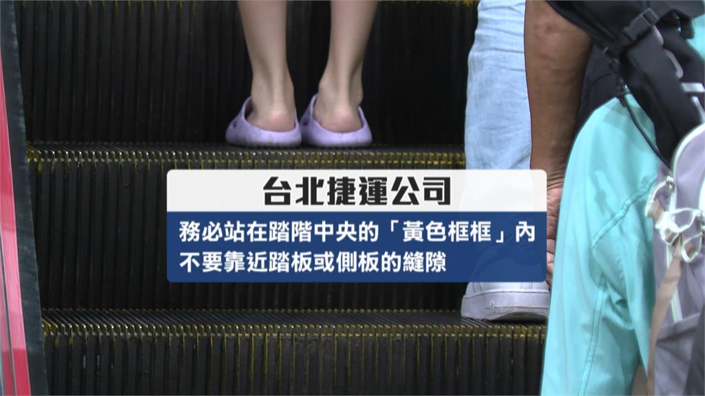 洞洞鞋卡進手扶梯縫隙　4乘客摔成一團1人骨折