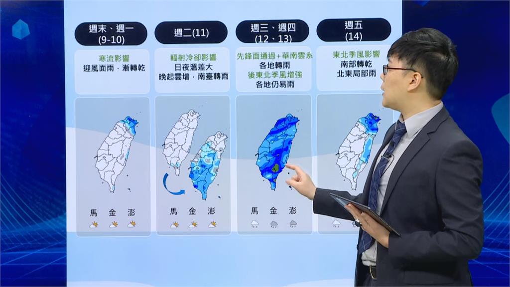 快新聞/探7度範圍曝!追雪時間、條件一次看 下週「這一天」全台有雨