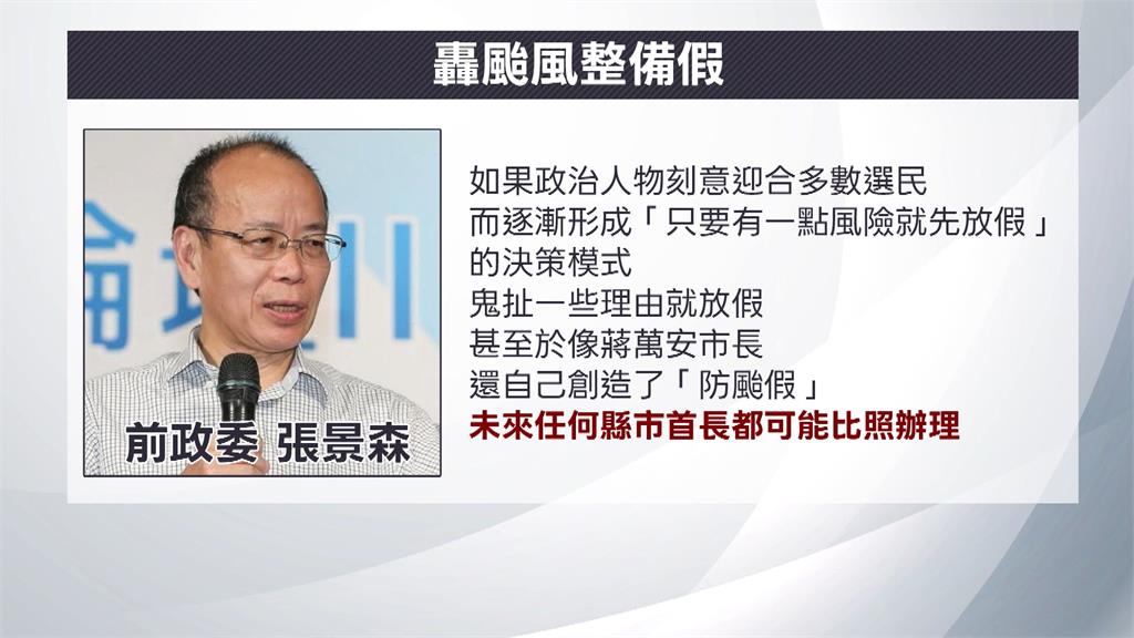 風雨未達標卻放颱風整備假　議員轟蔣萬安「雙標」