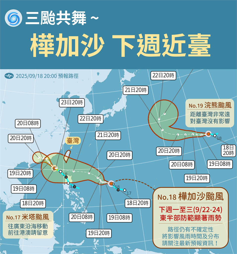 快新聞/三颱共舞!米塔外圍環流挾雲系掃台 「這幾區」慎防大雨