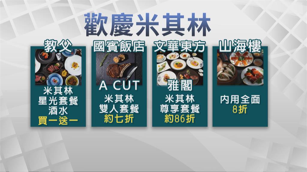 米其林餐廳優惠一次收! 教父牛排套餐、A CUT預約起來