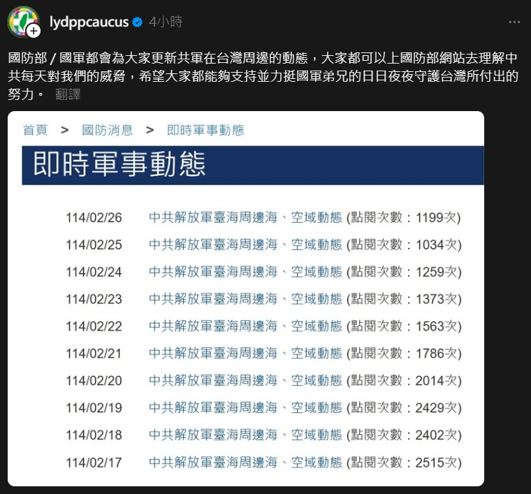 不認中國威脅台灣!馮翊綱稱「共機擾台是大內宣」3學者齊開轟:把自己活成笑料