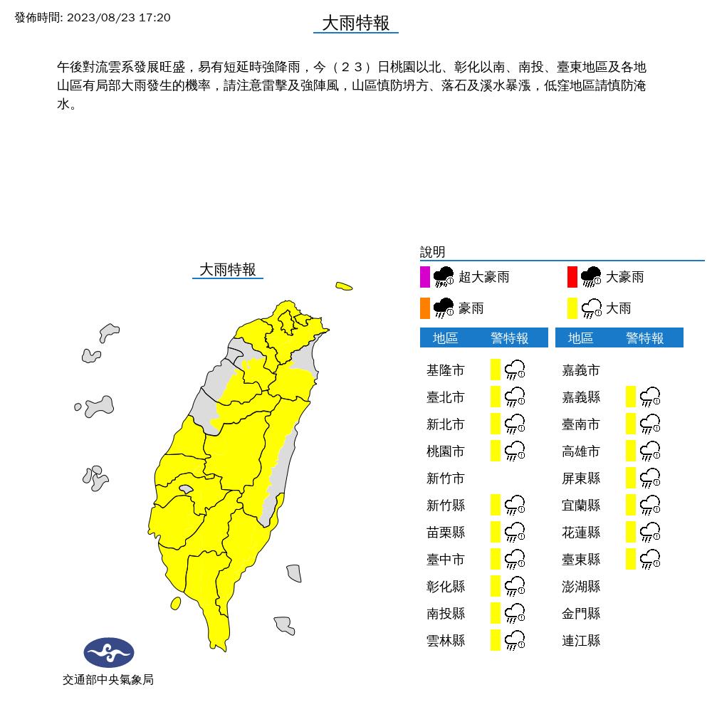 快新聞/