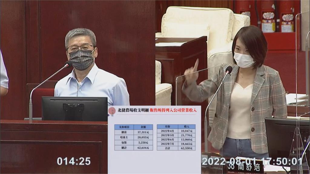北捷事故頻傳 議員轟「準董座」只顧打造「開心農場」