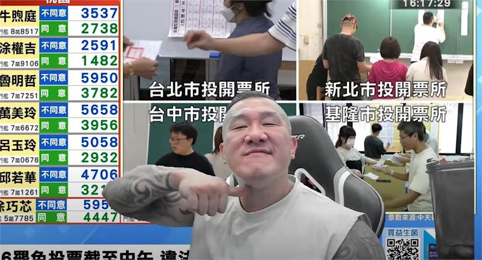 大罷免全倒⋯館長自曝「飛中國設總部」嗨喊世界第一！先曝重大決定為期一週